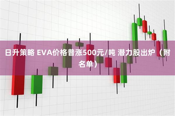 日升策略 EVA价格普涨500元/吨 潜力股出炉（附名单）