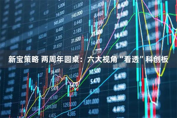 新宝策略 两周年圆桌：六大视角“看透”科创板
