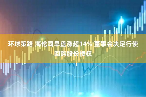 环球策路 海伦司早盘涨超14% 董事会决定行使回购股份授权