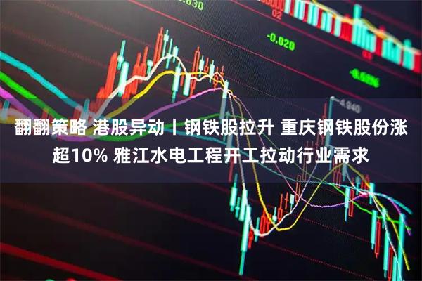 翻翻策略 港股异动丨钢铁股拉升 重庆钢铁股份涨超10% 雅江水电工程开工拉动行业需求